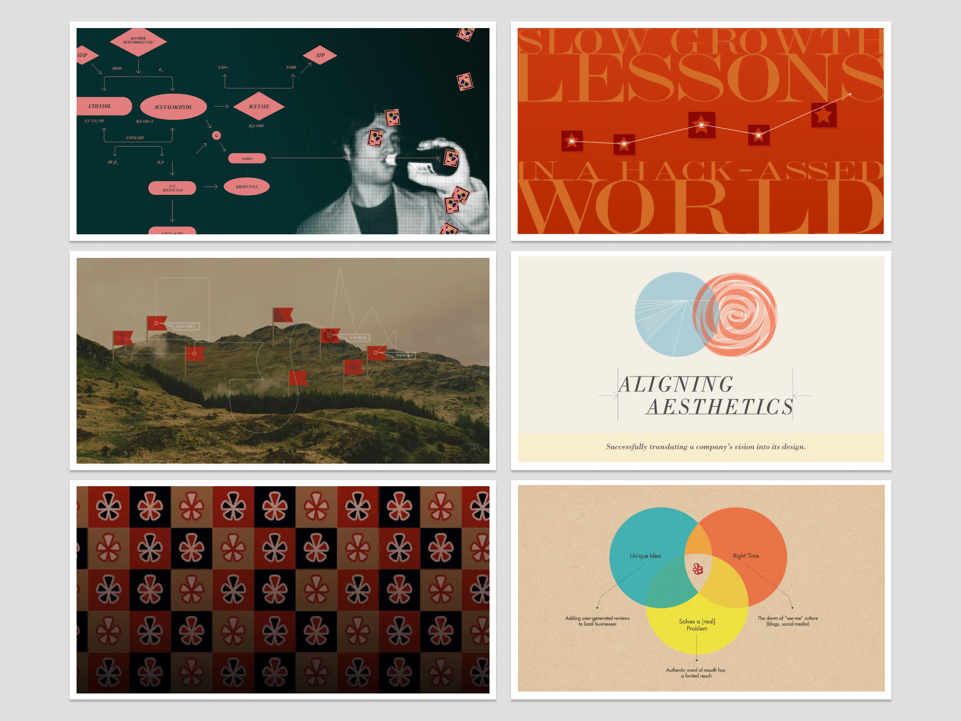 Presentation graphics