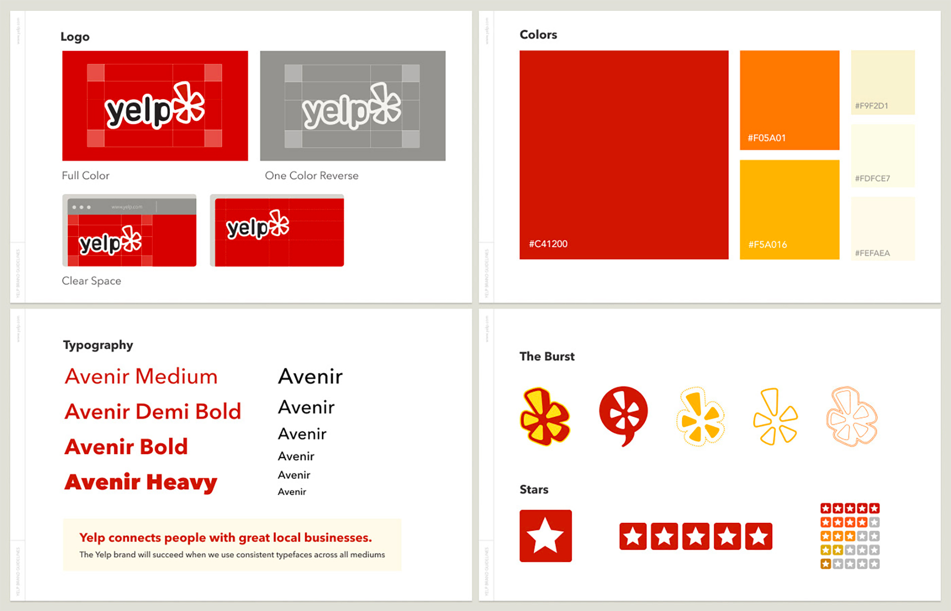 Yelp brand identity overview