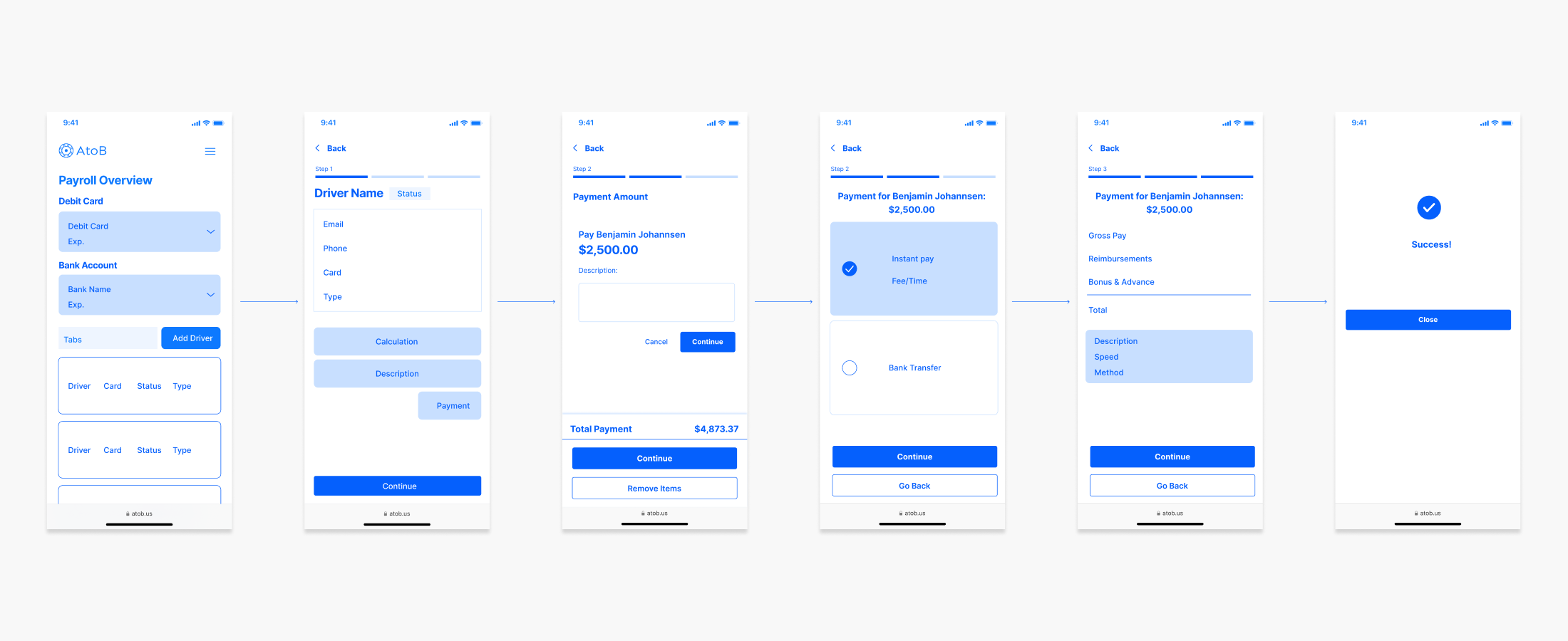 Payroll MVP flow detail