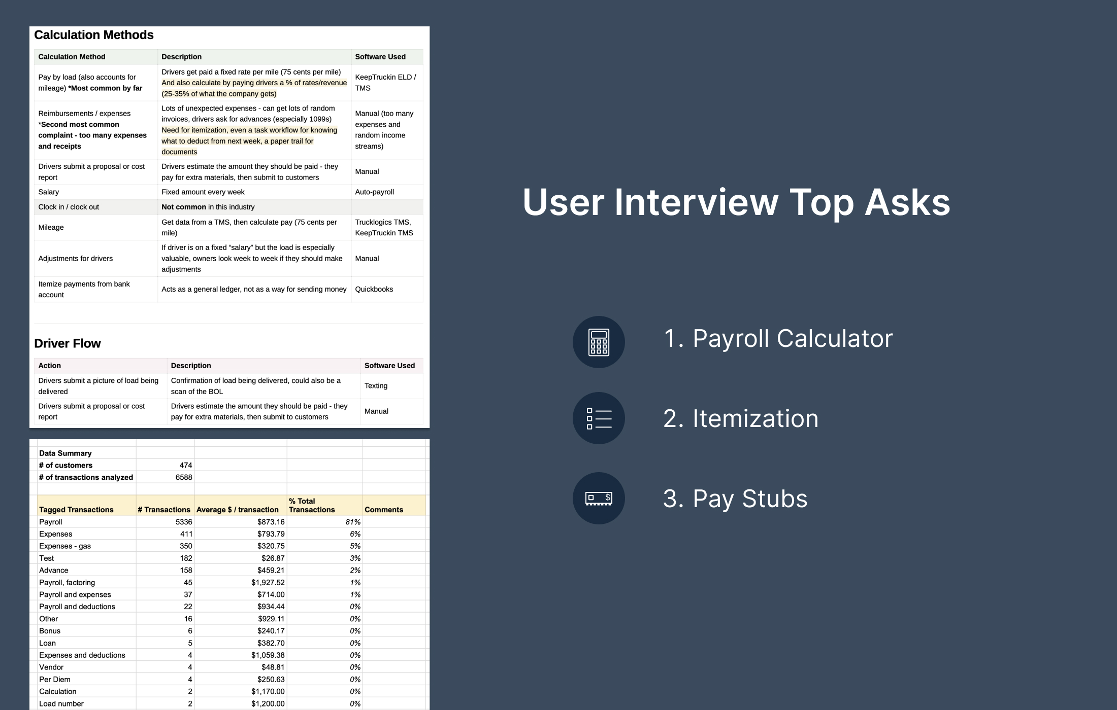 User interview insights and findings