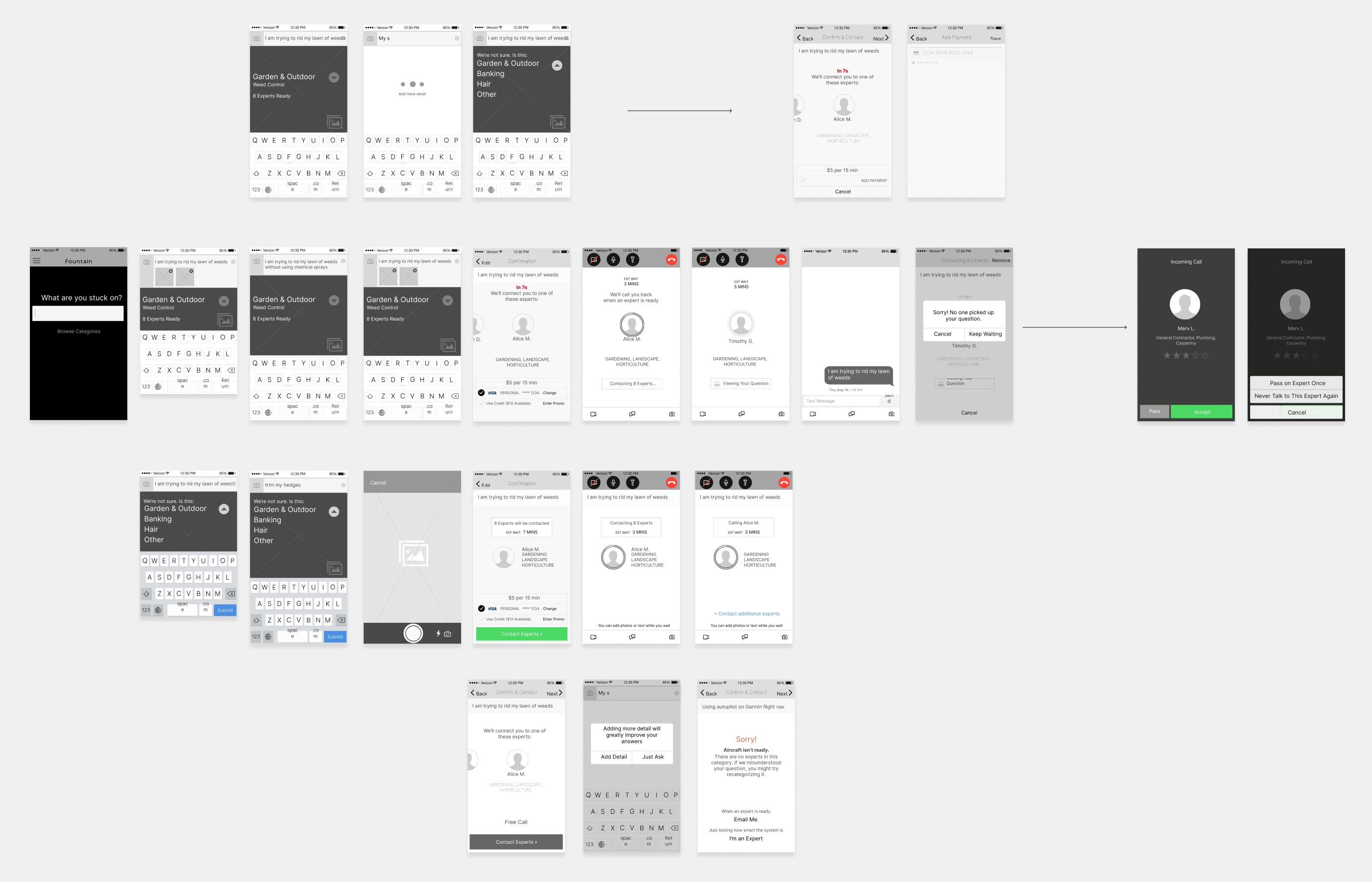Detailed wireframes