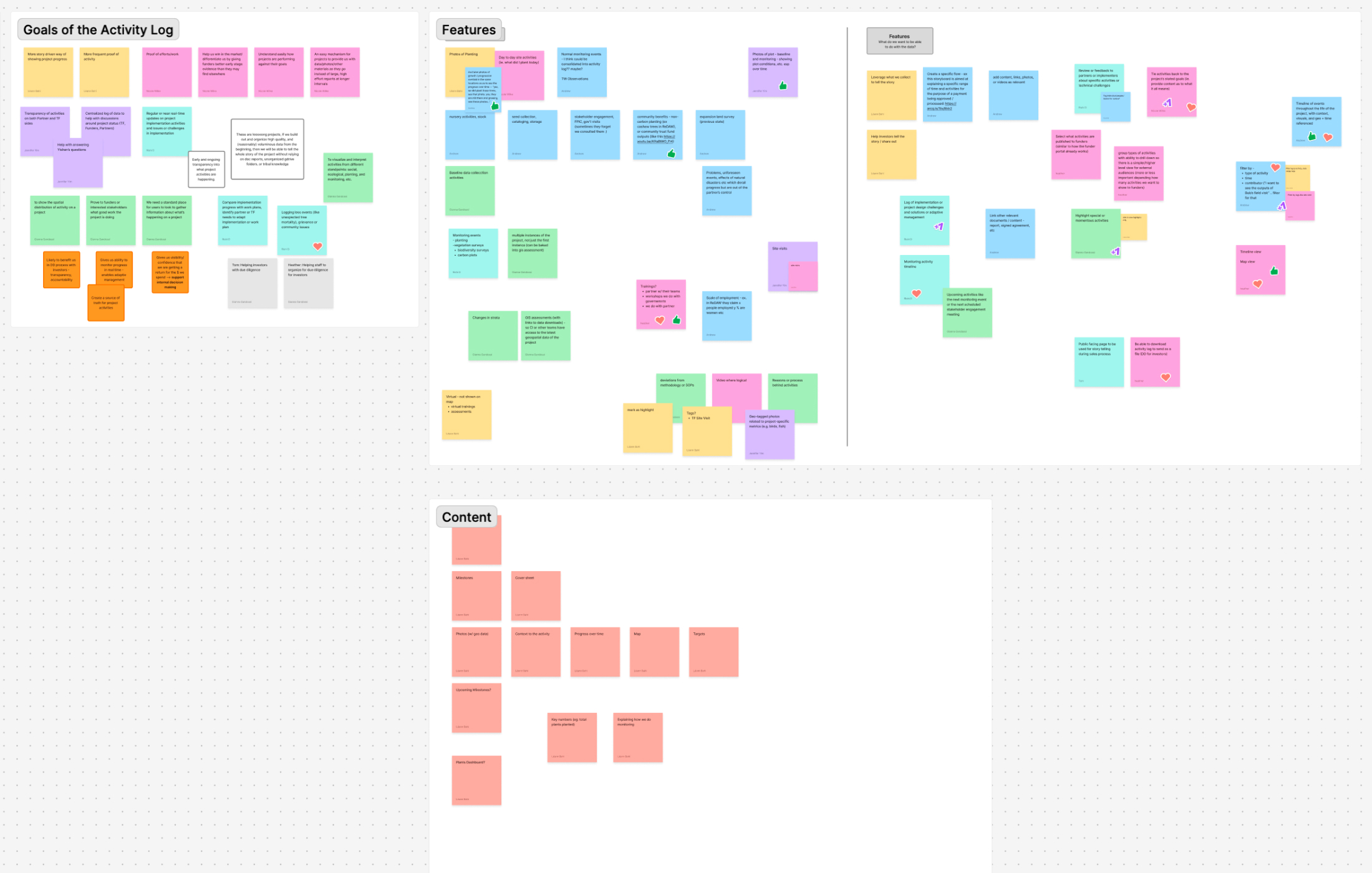 Research and planning documentation