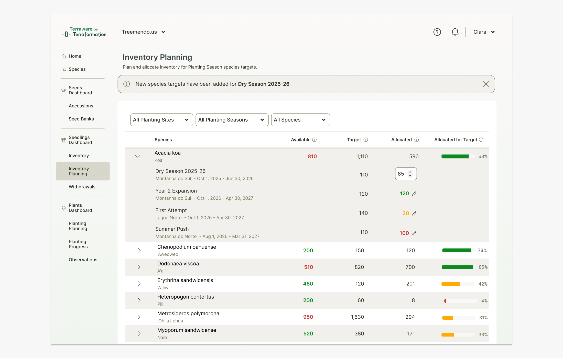The Inventory Planning allocation table showing available, target, and allocated stock per species