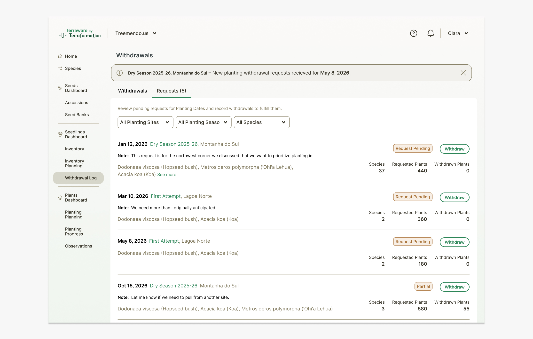 The nursery Withdrawals queue showing pending requests from Planting Managers with notes and statuses