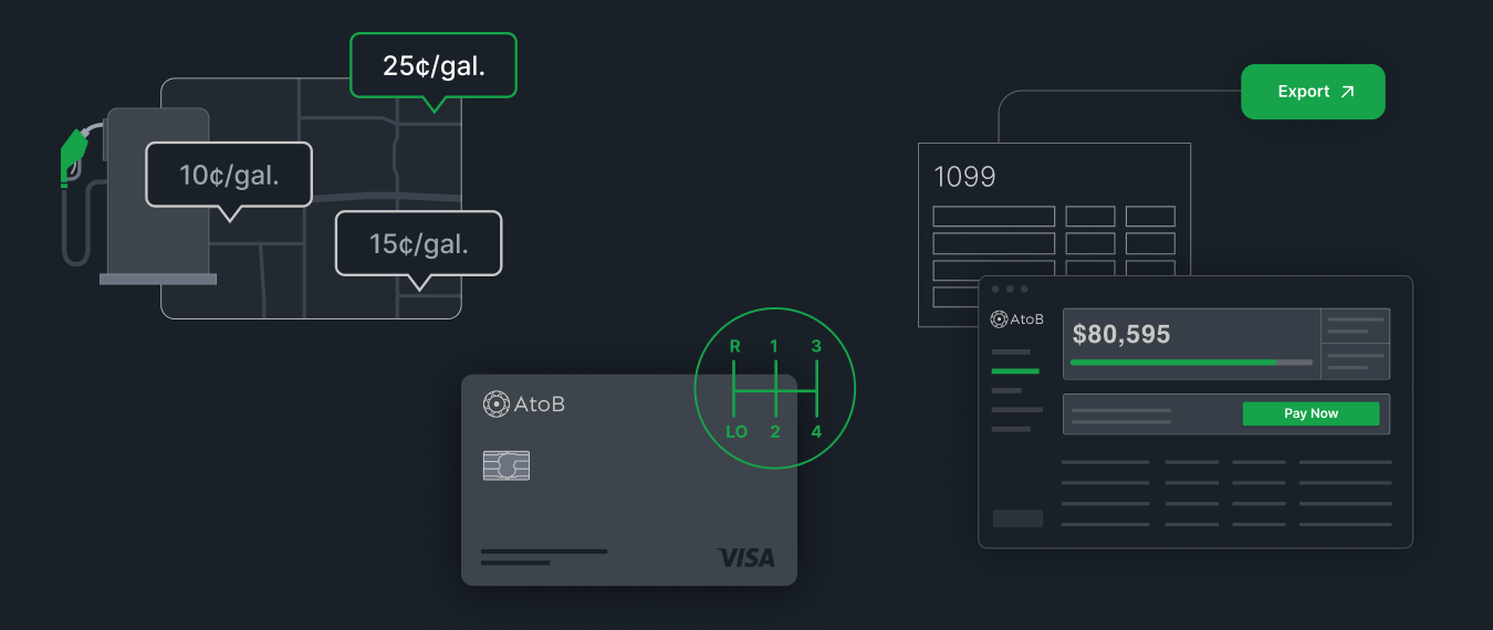 AtoB Marketing Design